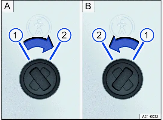 Opening and Closing