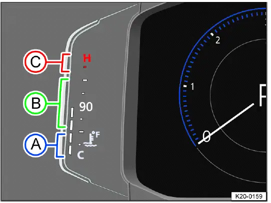 Driver information