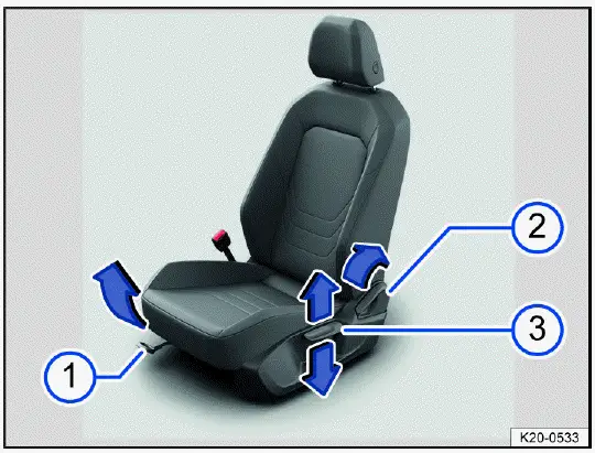 Seats and head restraints