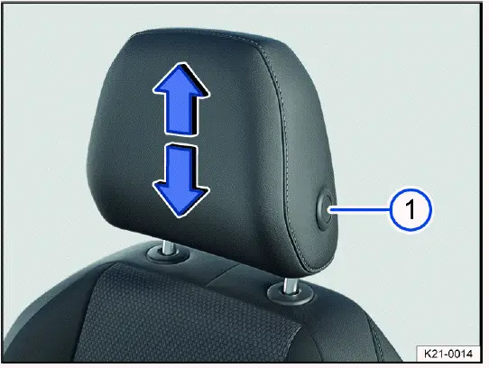 Seats and head restraints