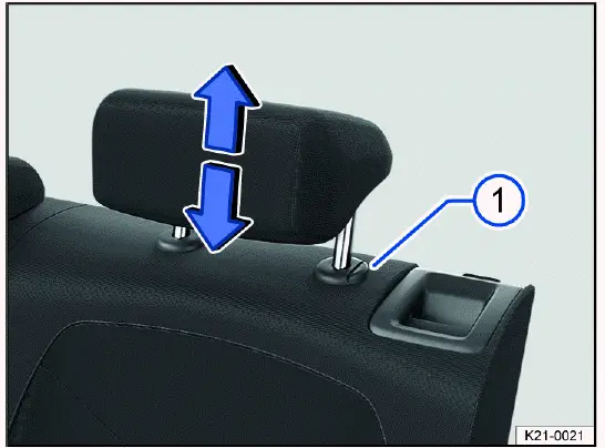 Seats and head restraints