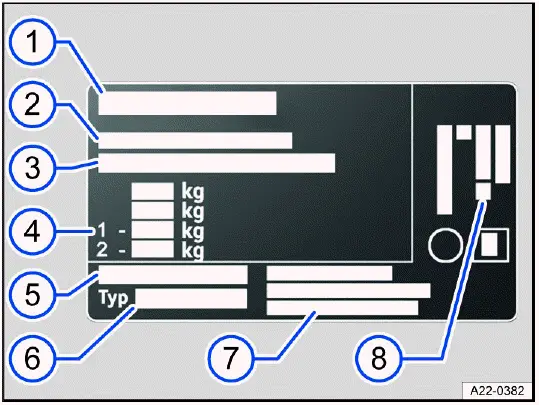 Technical data