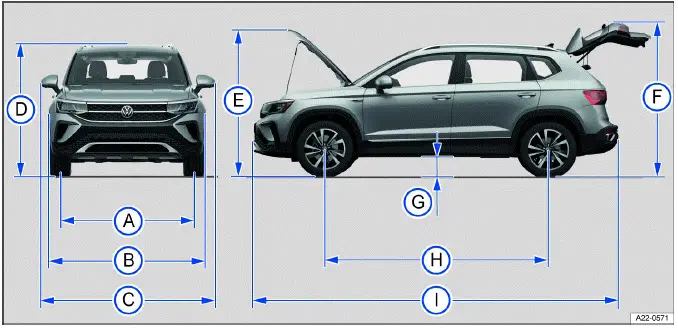 Technical data