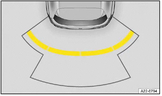 Parking and maneuvering