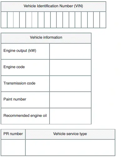 Vehicle-specific information can be entered below: