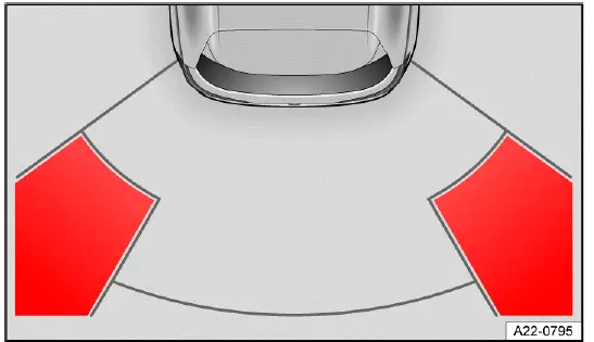 Parking and maneuvering