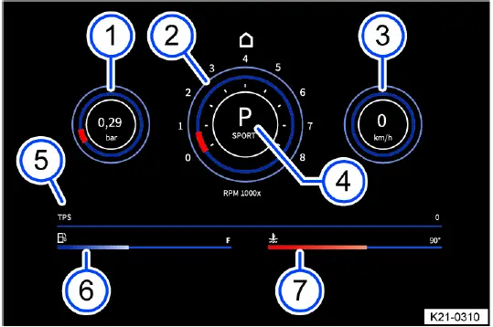 Driver information