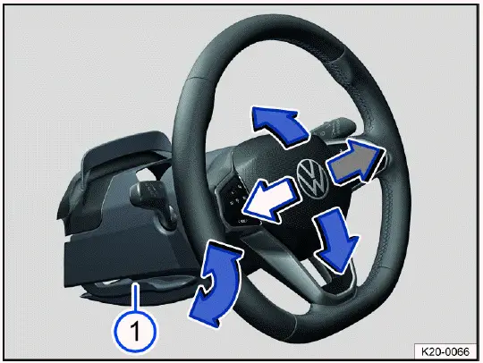 Steering wheel